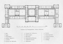 The Schinkel-Museum in the TU